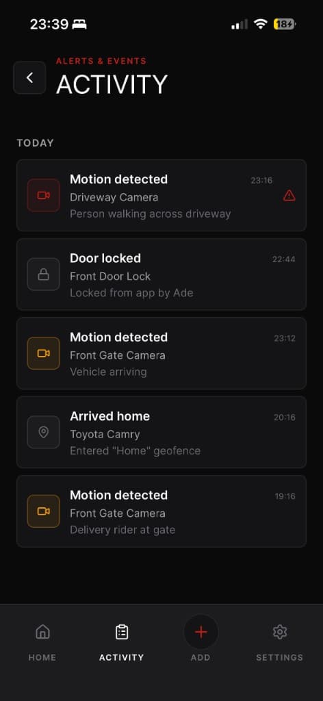 TechGuard app screen — Activity